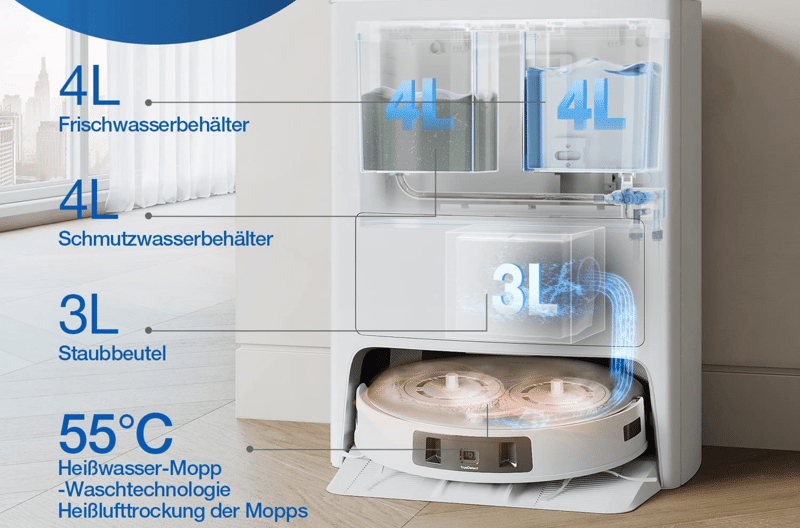 Die Funktionsweise der OMNI Station des ECOVACS DEEBOT T20 ist zu sehen.